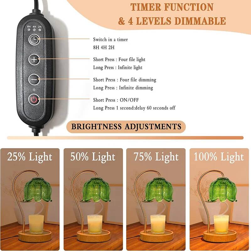 Nordic Glass Candle Warmer Lam - Desk Setup Retro review and price