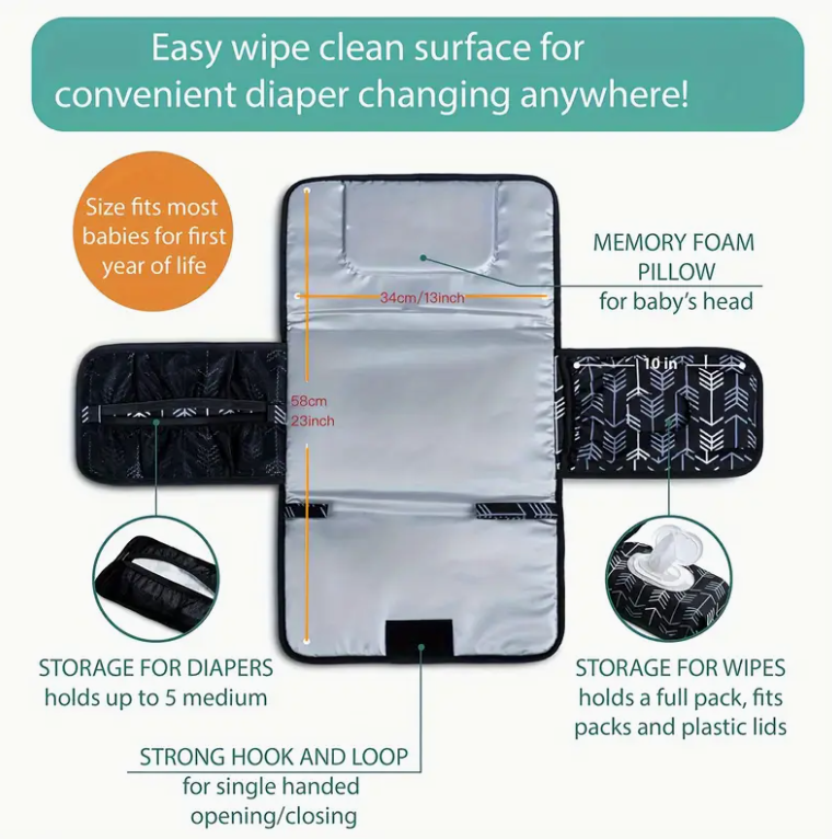 Portable Changing Pad for Diap - Desk Setup Essentials review and price