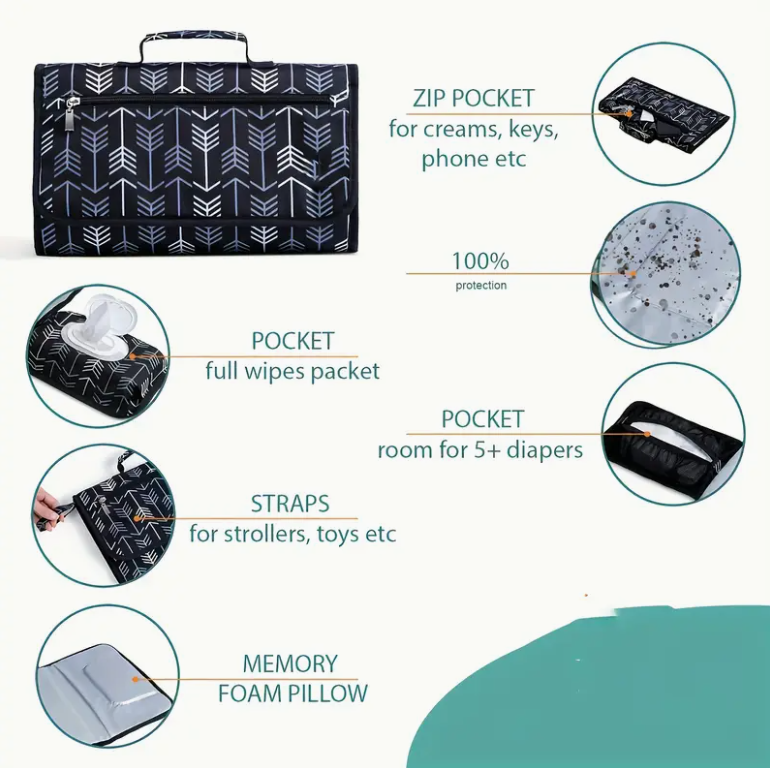 Portable Changing Pad for Diap - Desk Setup Essentials review and price