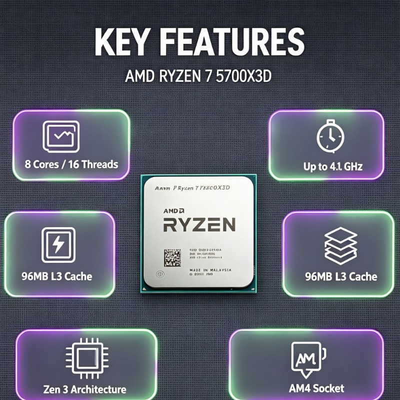 AM4 Platform Upgrade Processor - Amd Cpu Ryzen 7 review and price